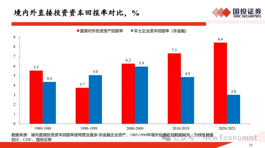 高善文內部演講全文17